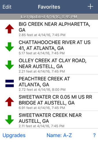 Image 0 for FloodWatch