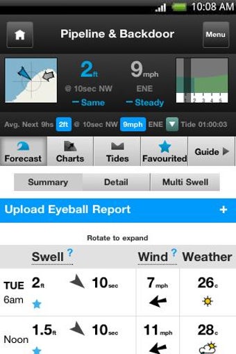 Image 0 for MSW Surf Forecast