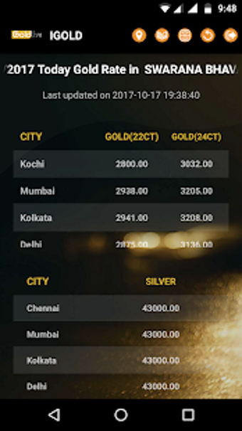 Imagen 0 para I Gold Live Price India (…