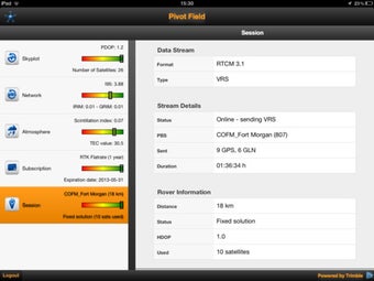 Image 0 for Pivot Field for iPad