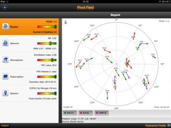 Image 1 for Pivot Field for iPad