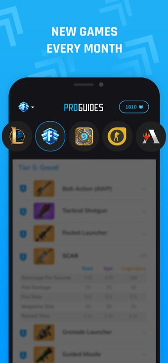 Image 1 for ProGuides