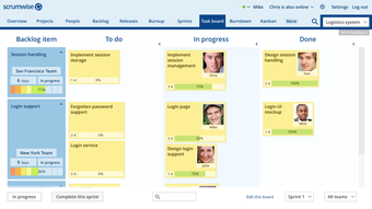 Image 1 for Scrumwise