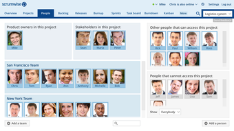 Image 2 for Scrumwise