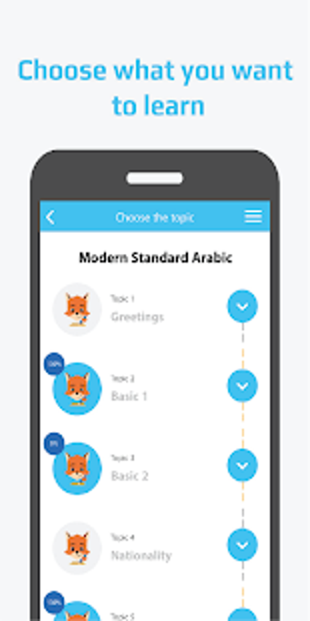 Imagen 3 para Kaleela - Learn Arabic th…