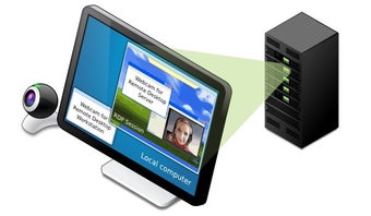 Imagen 0 para Webcam for Remote Desktop
