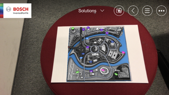Image 1 for Smart Cities Solutions
