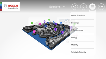 Image 3 for Smart Cities Solutions