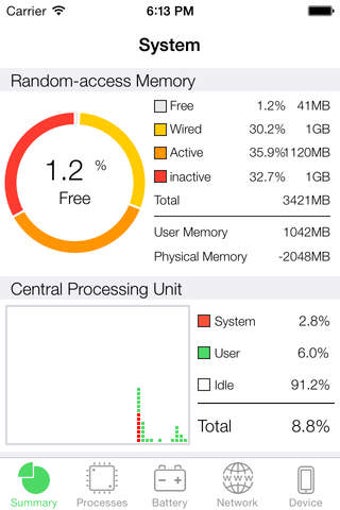 Imagen 0 para iActivity Monitor