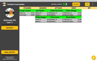 Imagen 0 para Incident Commander