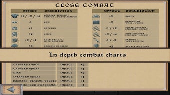 Image 1 for 100 Years' War