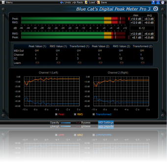 Image 0 for Blue Cat's Digital Peak M…