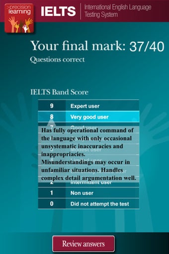 Image 7 for IELTS Reading Tests