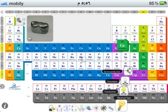 Image 7 for Semanoor Periodic Table