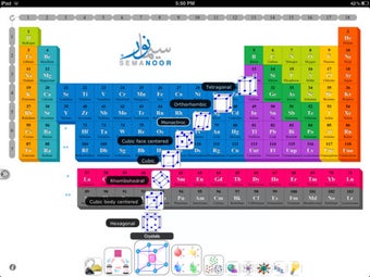 Image 0 for Semanoor Periodic Table