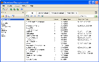 Image 0 for Chendana