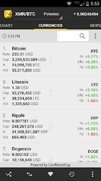 Image 1 for zTrader Altcoin/Bitcoin T…