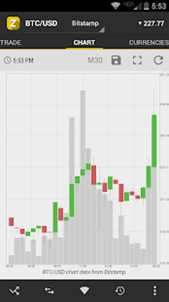 Imagen 3 para zTrader Altcoin/Bitcoin T…