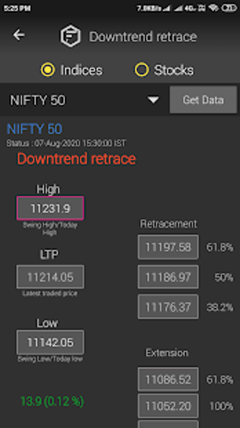 Image 1 for Fibonacci Retrace with Br…