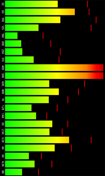 Image 0 for Spectrum Analyzer for Win…