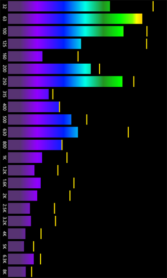 Image 1 for Spectrum Analyzer for Win…