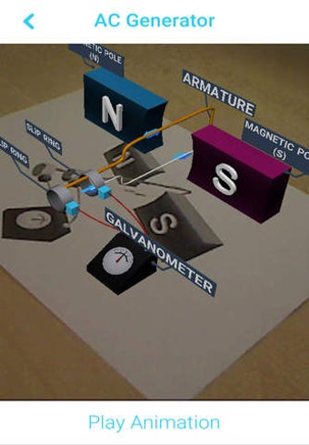 Image 0 for SPM Series Physics
