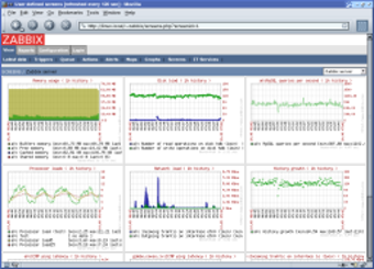 Image 0 for Zabbix Beta for Linux