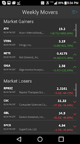 Imagen 3 para Stock Screener: Stock Ana…