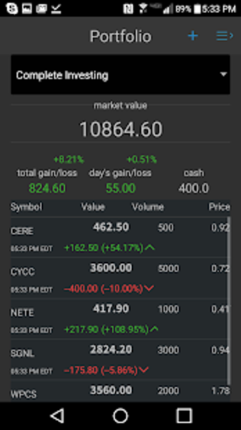 Imagen 1 para Stock Screener: Stock Ana…