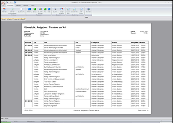 Image 0 for DataNAUT TL