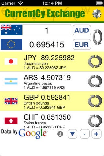 Imagen 0 para CurrentCy Currency Forex …
