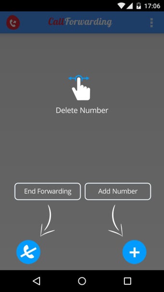 Imagen 1 para Call Forwarding