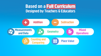 Imagen 0 para First Grade Math by Play …
