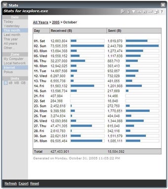 Imagen 0 para NetLimiter 2 Lite