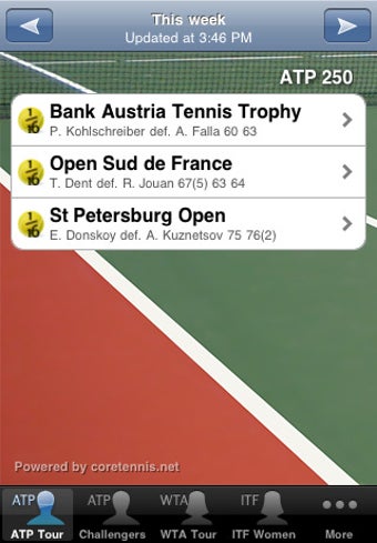 Image 0 for Tennis For The Win