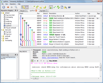 Image 1 for TortoiseHg for openSUSE (…