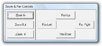 Imagen 0 para ProTools Zoom