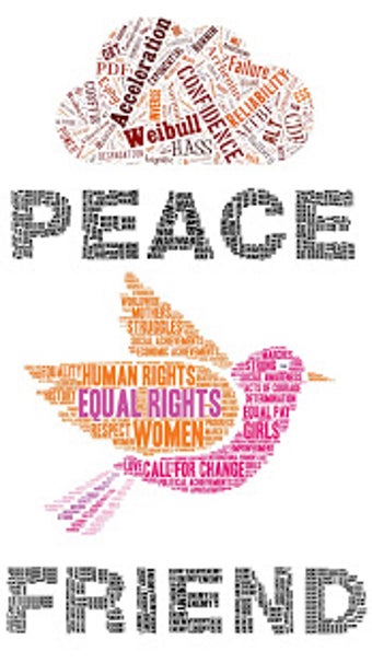 Image 2 for Word Cloud 2018 - Typo Ef…