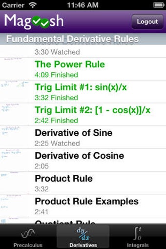 Imagen 0 para Magoosh Calculus Lessons