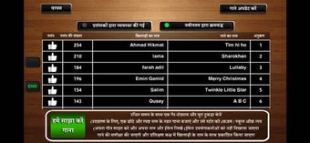 Image 0 for Piano Hindi