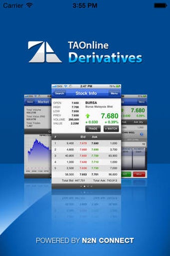 Image 0 for TA Derivatives