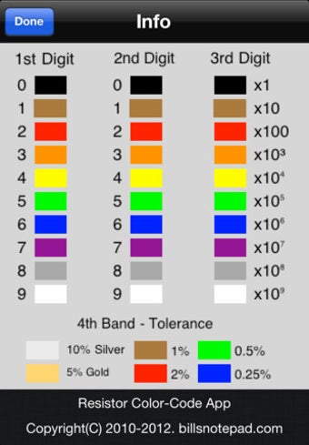 Image 1 for Resistor Color-Code