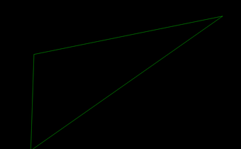 Image 0 for StrobeControl