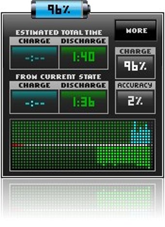 Image 0 for Battery Meter