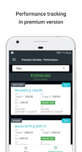 Image 0 for FundCall India BSE NSE In…