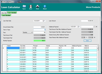 Imagen 0 para Loan Calculator