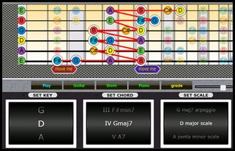 Image 0 for Guitar Scale Generator
