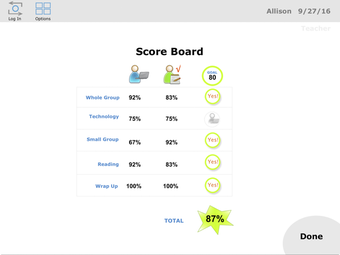 Image 3 for SCORE IT - Behavior Monit…