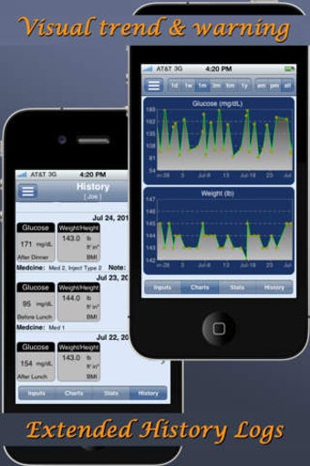 Image 0 for Glucose Monitor