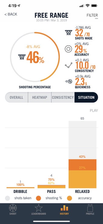 Image 1 for SIQ Basketball